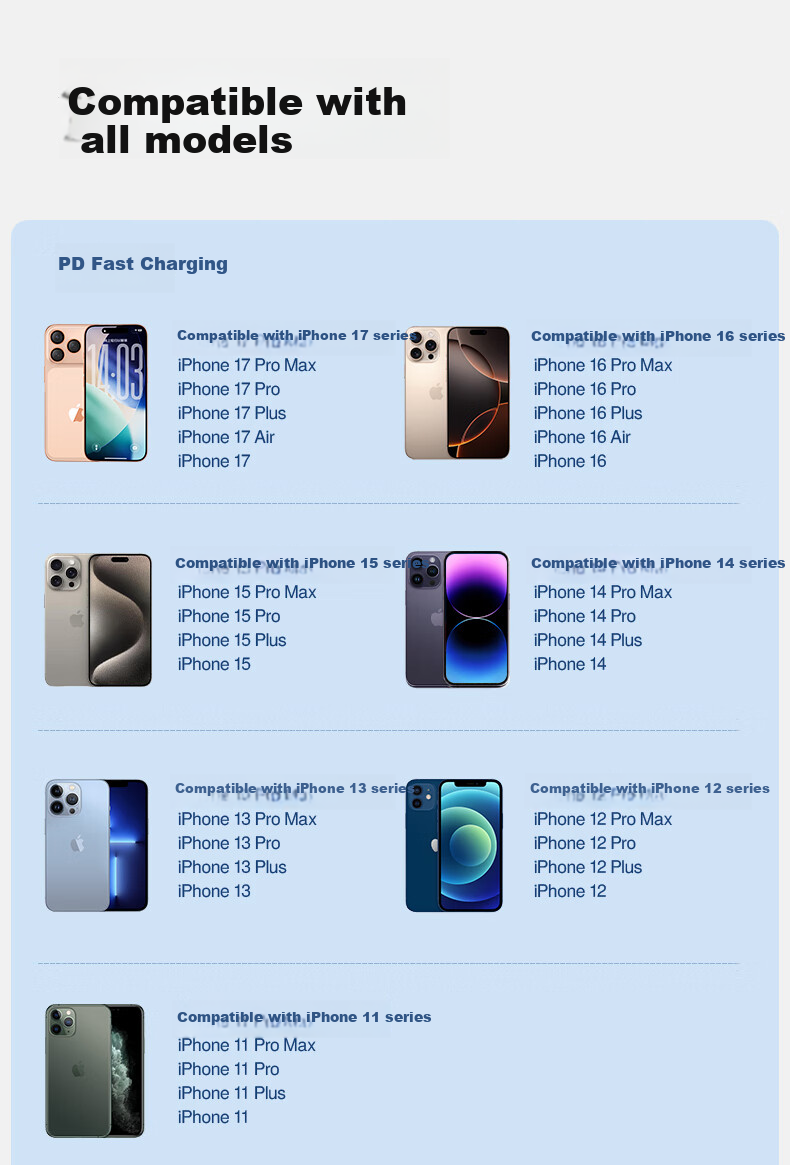 Кабель Shanmo Type-C PD60W, 1.5м, белый, для iPhone 16/17, iPad, ноутбуков