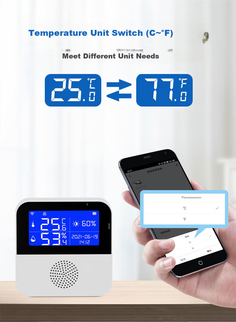Электронный термометр-гигрометр Rongce, Умный домашний сетевой высокоточный измеритель температуры с часами, удаленная запись по Wi-Fi Tuya