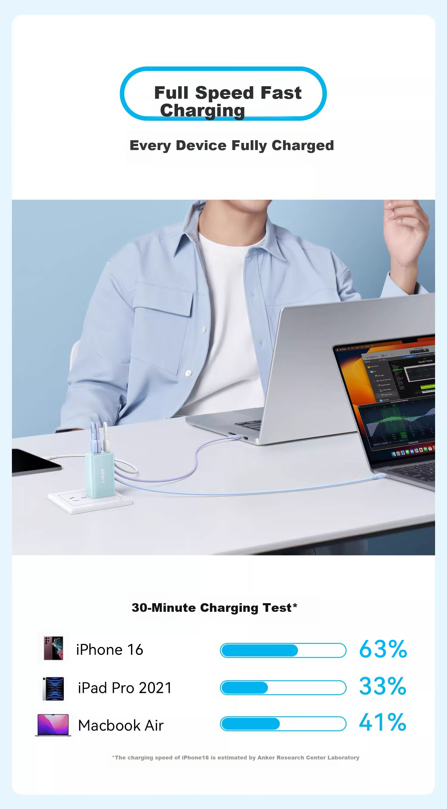 Кабель ANKER USB Type-C - USB Type-C, 0.9м, синий