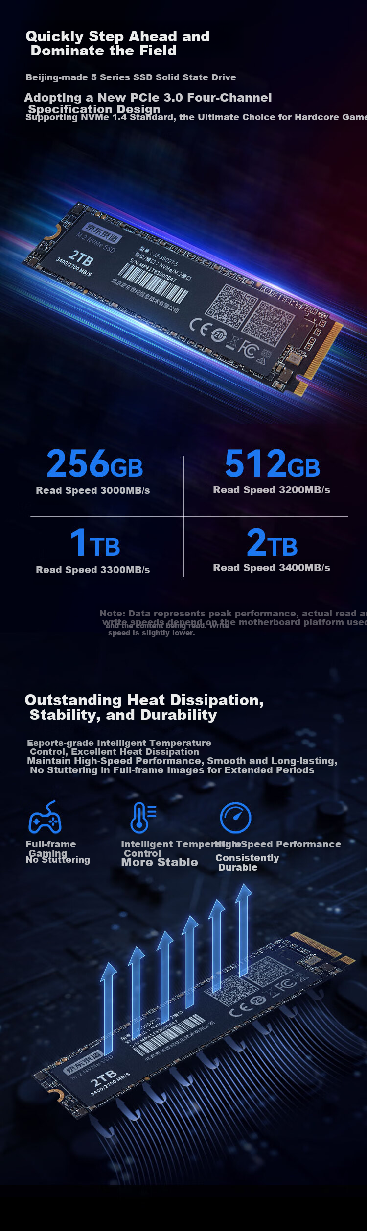 SSD накопитель JD Original 512GB M.2 NVMe PCIe 3.0