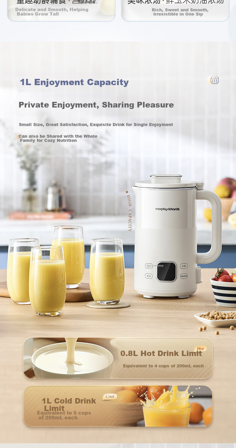 Блендер Morphy Richards MR8203, 1 л, белый
