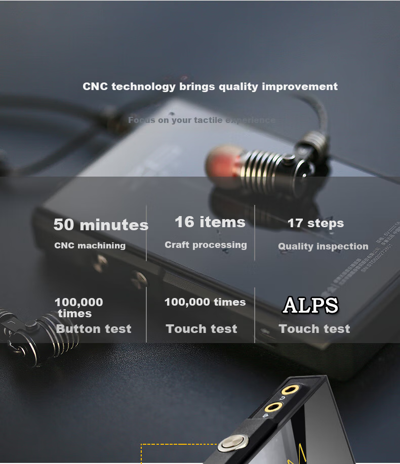 MP3/MP4 плеер Yueguangbaohe M1601, 32 ГБ, Bluetooth, карта памяти, lossless, электронная книга, длительное время ожидания, портативный плеер для студентов