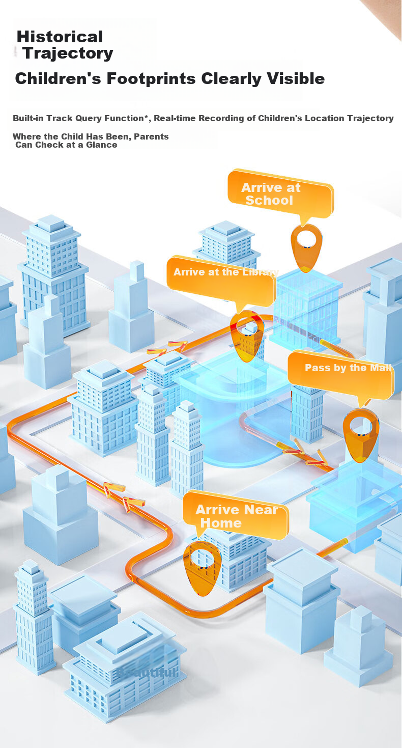 Детские умные часы Ozing с функцией видеозвонка, GPS, 4G, водонепроницаемые