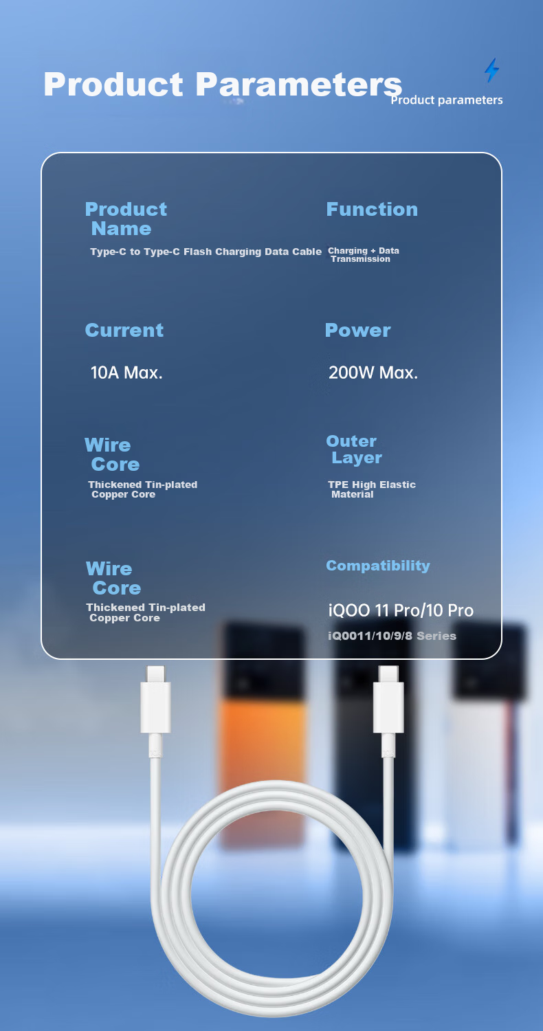Кабель Trendsetter для Vivo Iqoo, 120W/200W быстрая зарядка, Type-C на Type-C, 1.5 метра, белый