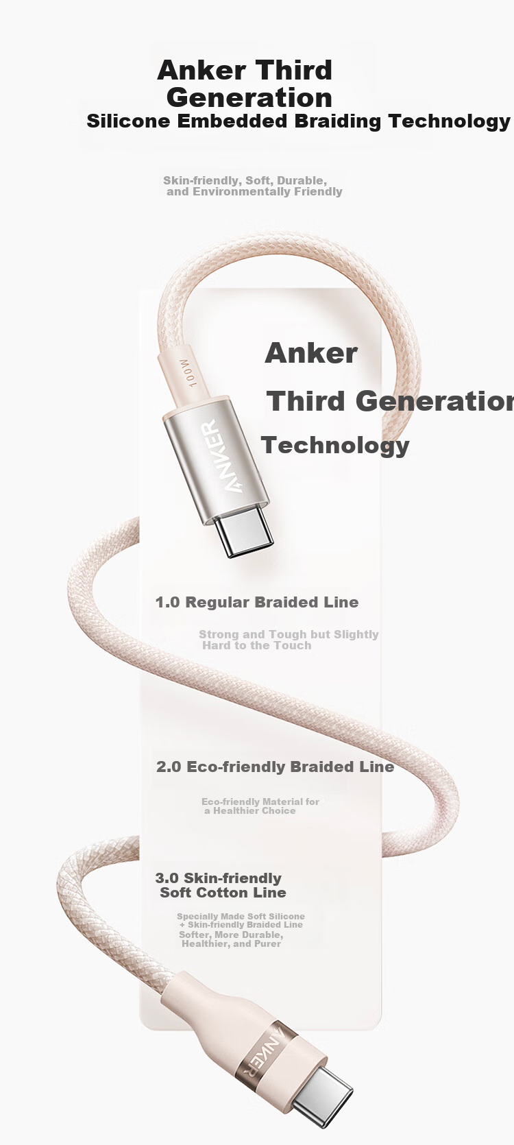 Кабель Type-C ANKER