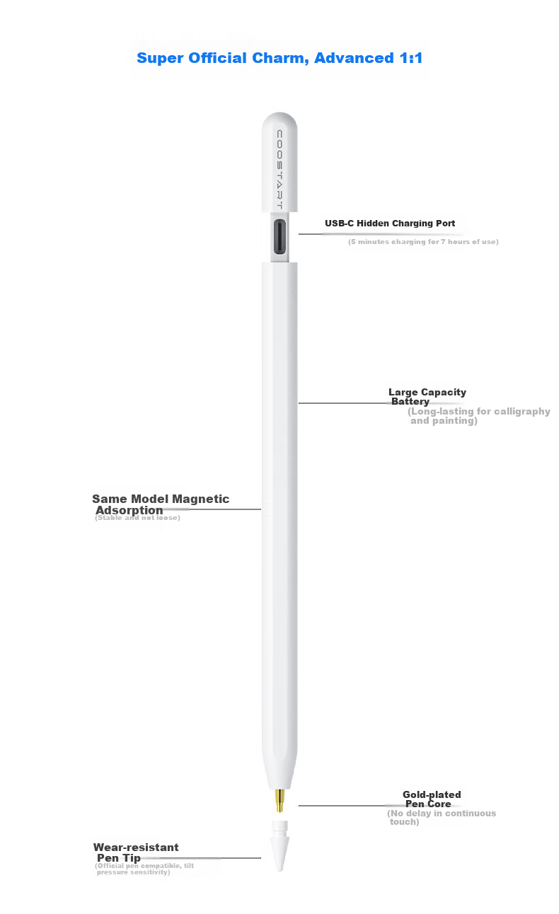 Стилус COOLSTART для Apple Pencil (USB-C), совместимый с iPad 11, емкостный стилус для письма, альтернатива Apple Tablet, защита от случайных нажатий