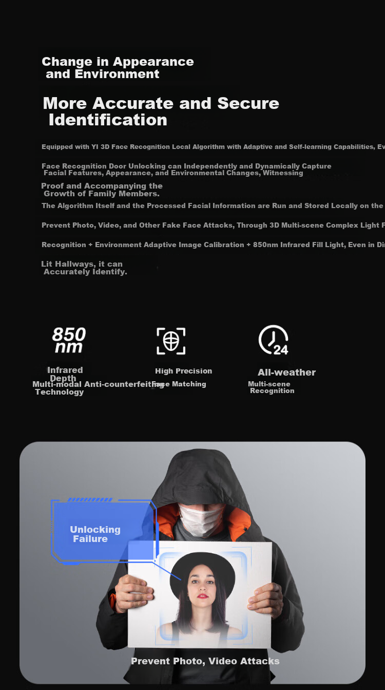 Умный дверной замок EZVIZ Y3000FVX Plus, 3D распознавание лица, поддержка сканирования вен ладони без отпечатков пальцев, двойные камеры с двумя обзорами, автоматический видеоглазок для входной двери