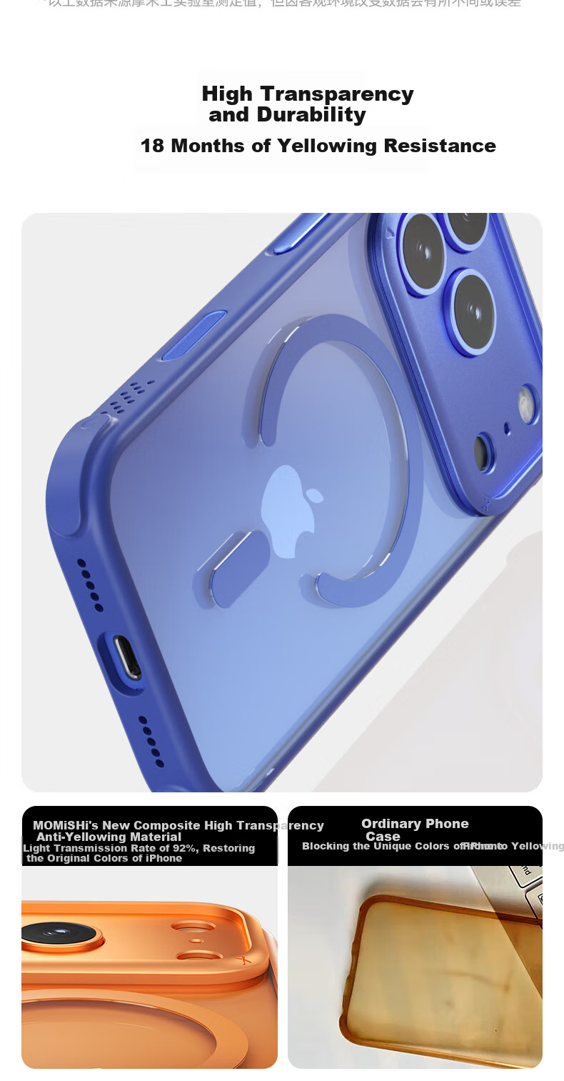 Противоударный чехол MOMAX с магнитной зарядкой MagSafe для Apple iPhone 17 Pro Max, ультратонкий, прозрачный, защита от падений