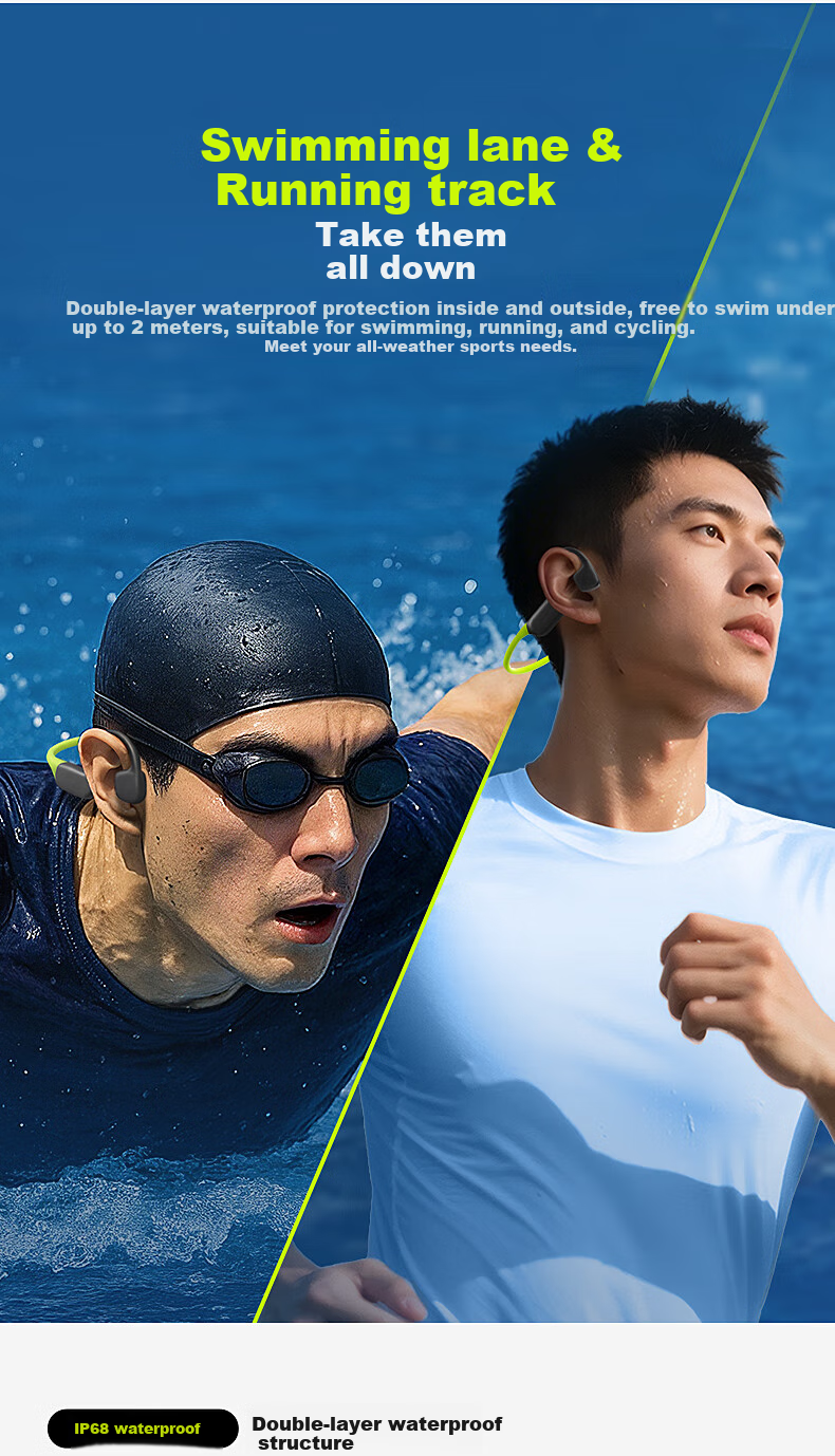 Беспроводные наушники Lanshidun AirSwim Neo с костной проводимостью, водонепроницаемые, Bluetooth 6.0, 32 ГБ памяти, для плавания, бега, езды на велосипеде