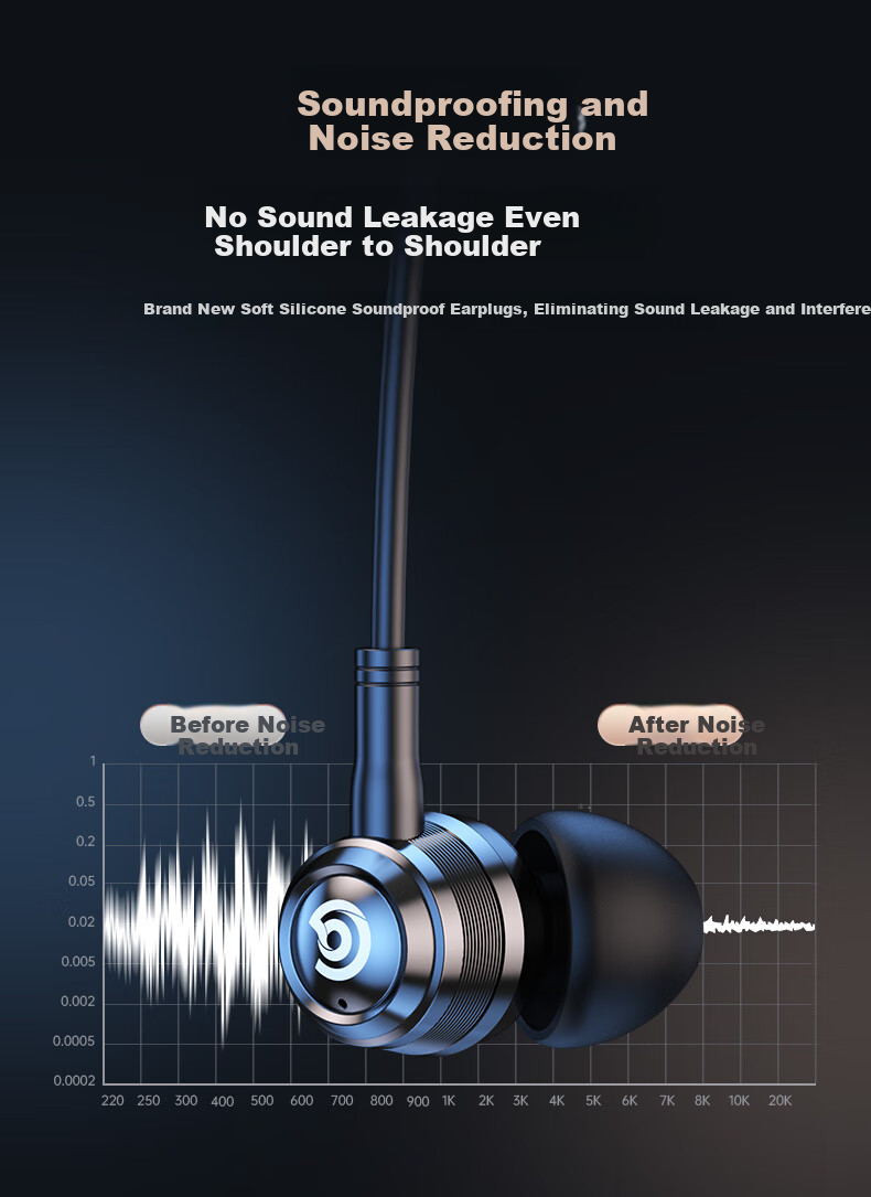 Проводные наушники Chengao In-Ear, черные, разъем 3.5 мм