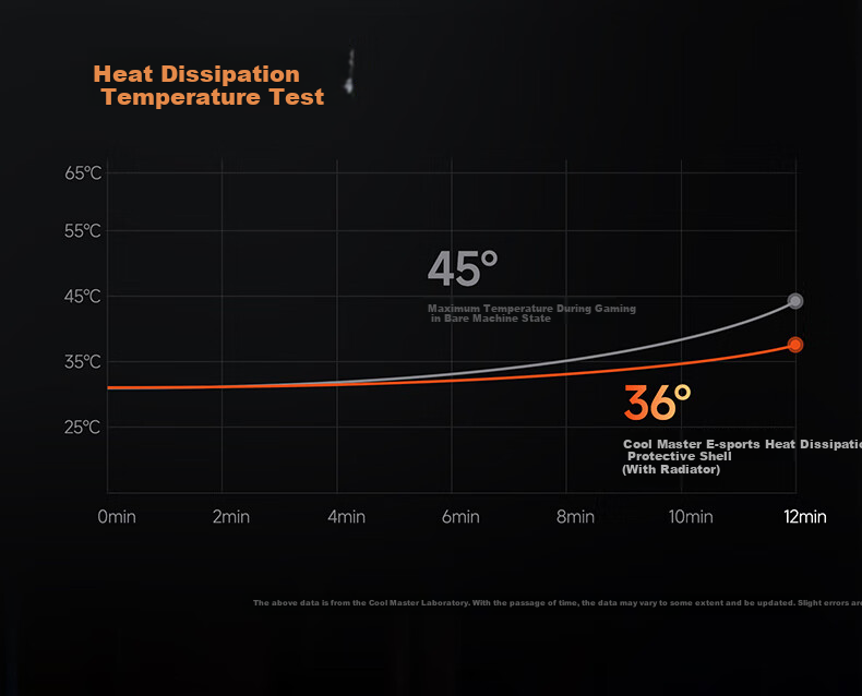 Защитный чехол COOLSTART для Lenovo Legion Y700 (4-е поколение), 8.8 дюйма, магнитный, тонкий, черный