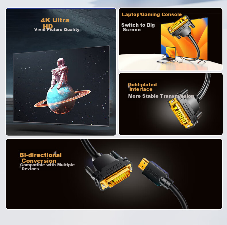 Кабель Jinghua HDMI - DVI, 4K 60Hz, двунаправленный, 1.5 метра, H223E