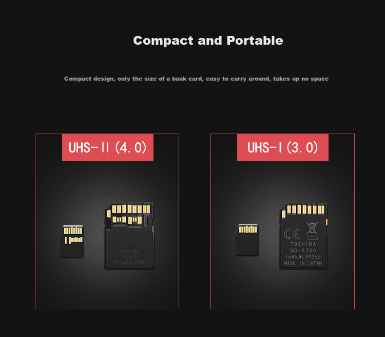 Картридер Chuanyu USB 3.1 Multifunctional, высокоскоростной UHS-II SD/UHS-I TF4.0, совместимый с компьютерами, смартфонами, камерами Apple 17/16 DSLR и картами памяти
