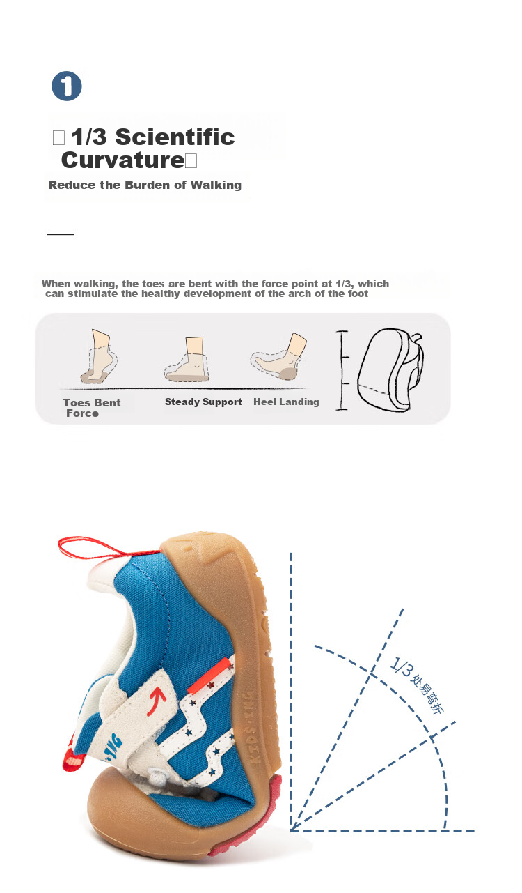 Детские спортивные кроссовки