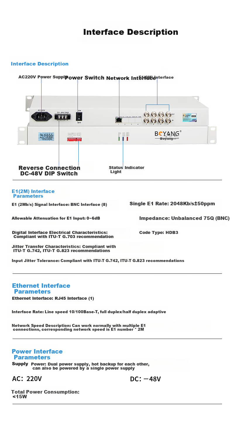 Конвертер протоколов BOYANG BY-E4F1, 4-канальный E1 (8M) в 1-канальный Ethernet, для монтажа в стойку