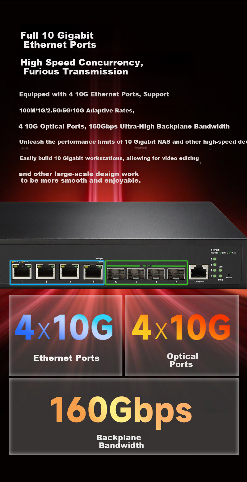Xiliweishi SR-ST3408F - управляемый коммутатор 3-го уровня, 8 портов (4x10GbE + 4x10Gb SFP+), 160 Гбит/с