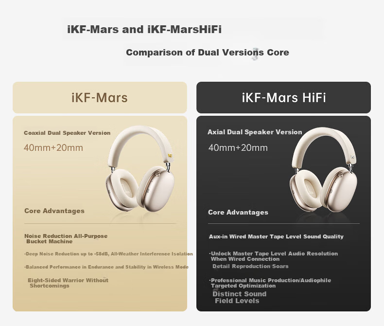 Беспроводные наушники iKF