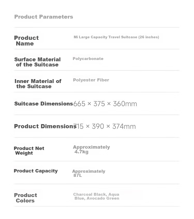 Чемодан Xiaomi Mijia Luggage, 26-дюймовый, PC, большой вместимости, с универсальными колесами, кодовым замком, угольно-черный