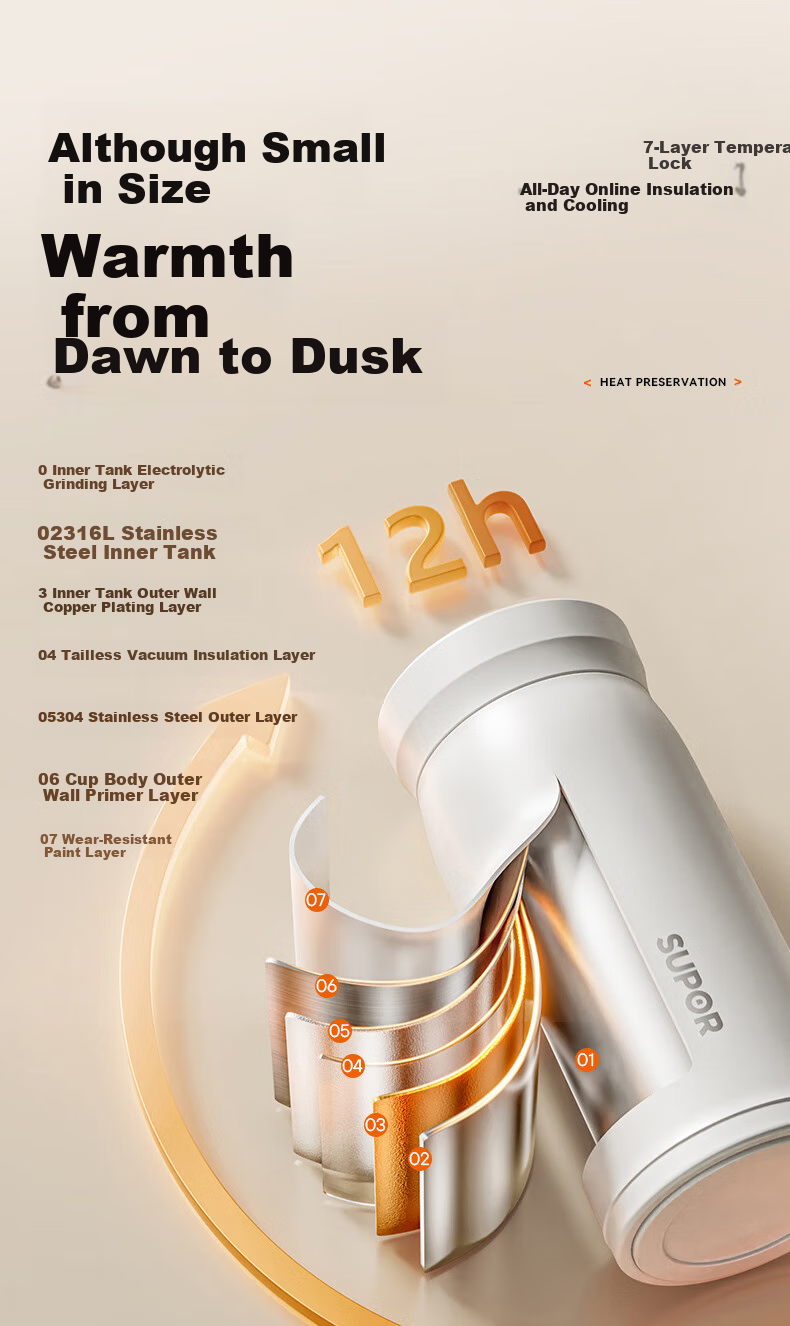 Термокружка SUPOR Insulated Mug, 316L Нержавеющая сталь, портативная бутылка для воды для школьников, студентов, мужчин и женщин, подарок на день рождения, 200 мл