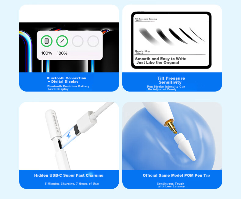 Стилус COOLSTART для Apple Pencil (USB-C), совместимый с iPad 11, емкостный стилус для письма, альтернатива Apple Tablet, защита от случайных нажатий