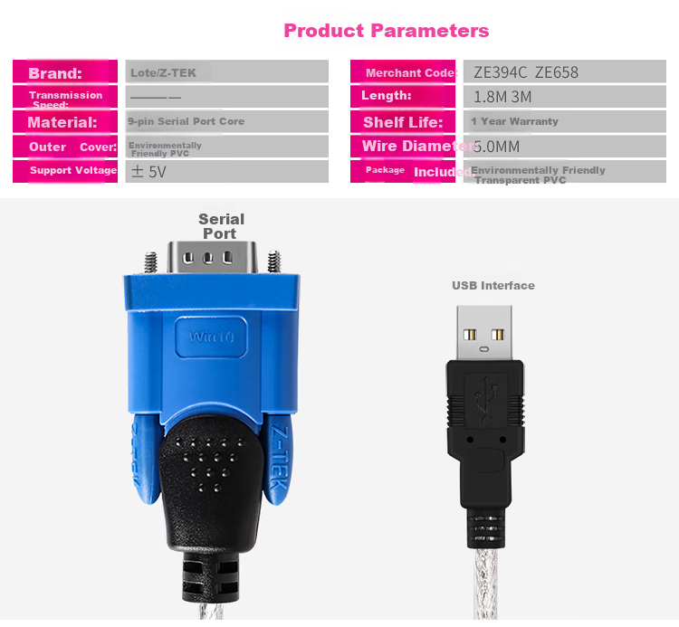 Кабель USB - RS232