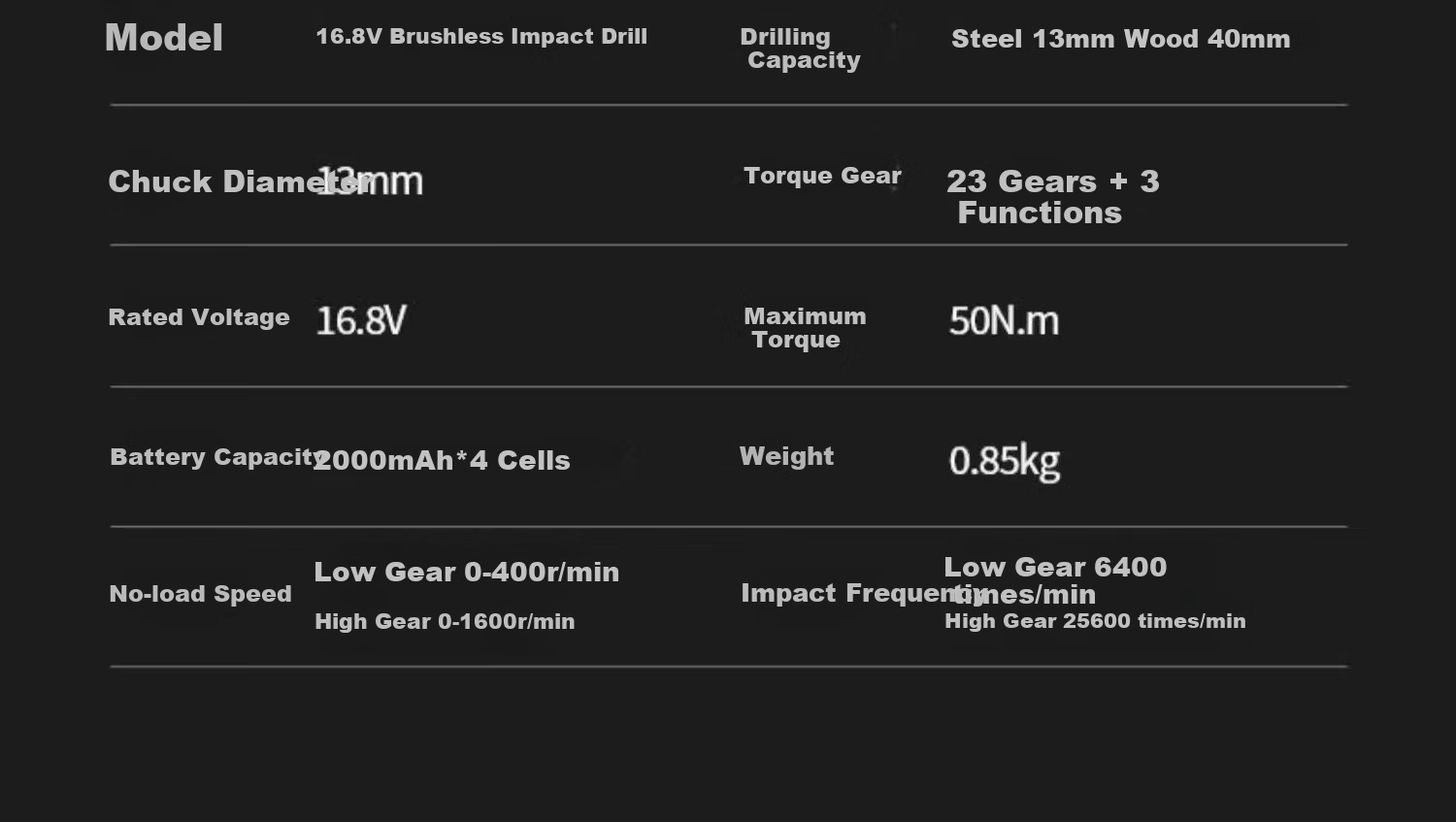 Аккумуляторная ударная дрель-шуруповерт GREENER Xiaogangpao 16.8V, бесщеточная, 50 Нм, с функцией удара и молотка