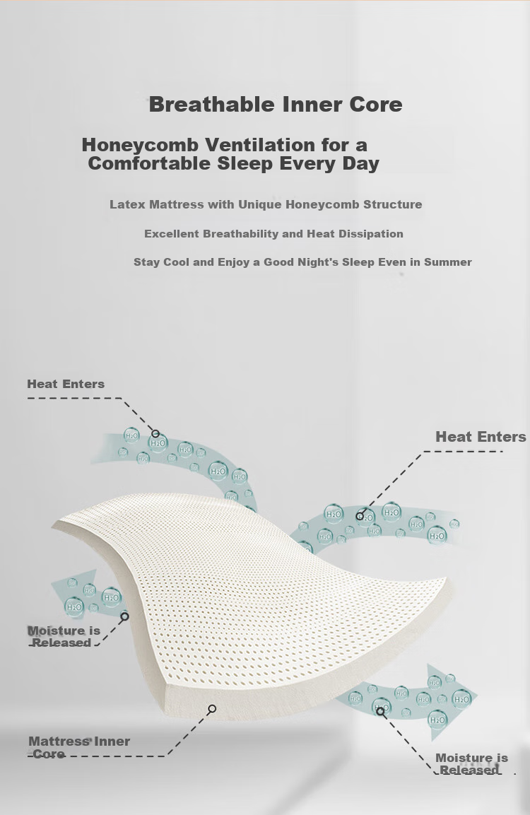 Матрас JD Original Light Oxygen Latex Mattress, 94% натуральный латекс, 80D, односпальный размер, 120x200x7.5 см
