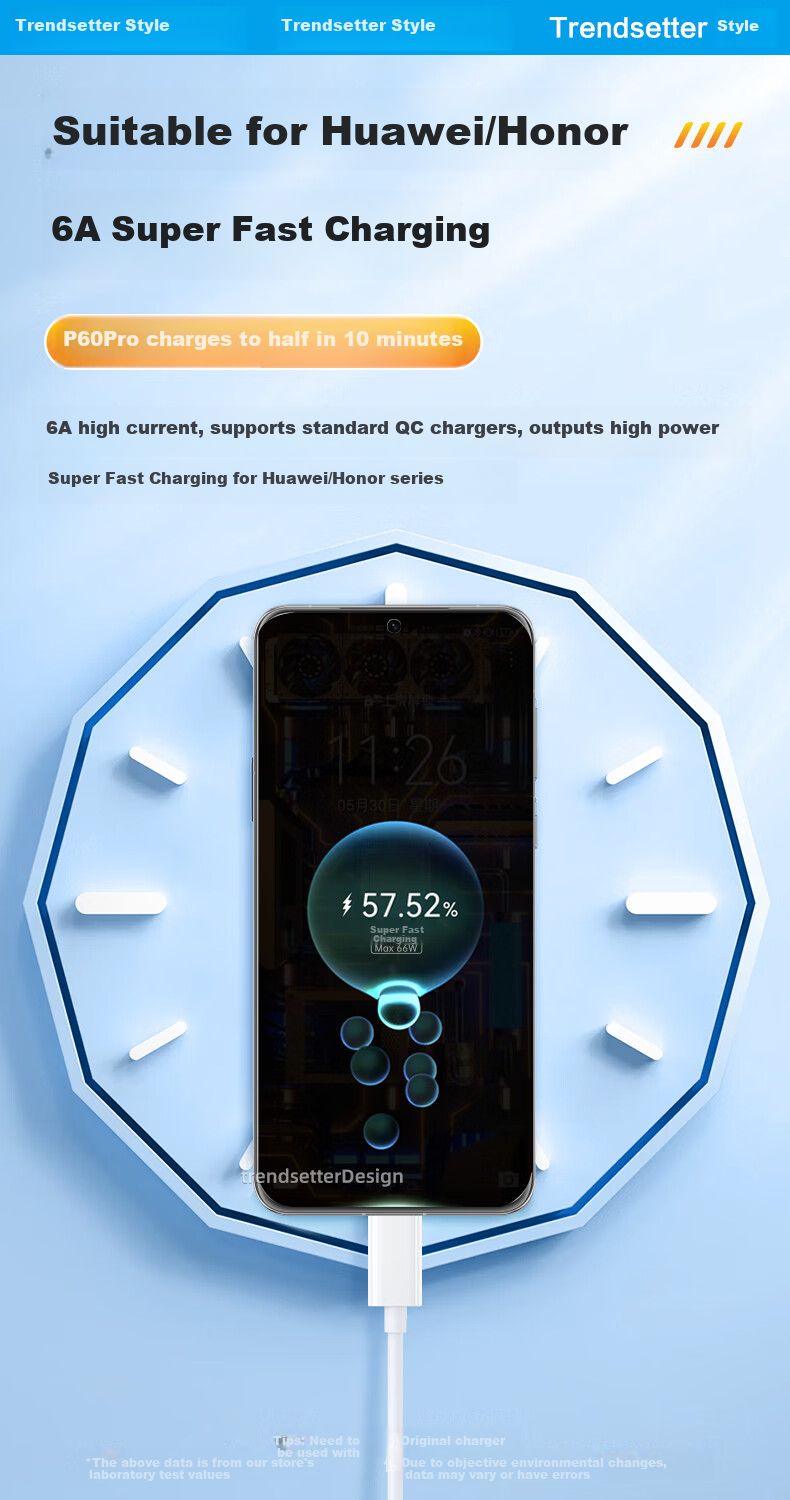 Кабель Chaofan для Huawei 6A Super Fast Charging, 3 метра, белый