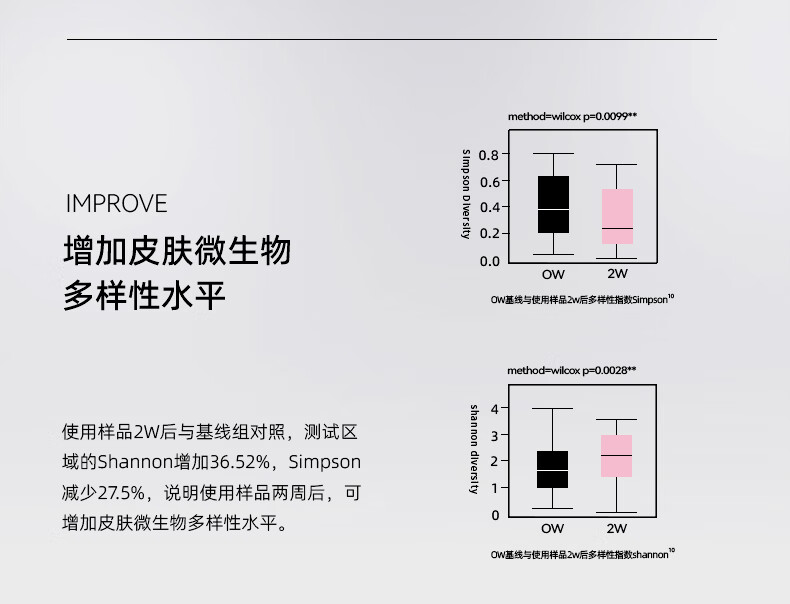 米蓓尔多元修护粉水100ml 化妆水补水保湿修护敏感肌爽肤水