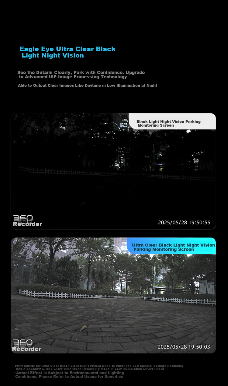 Видеорегистратор 360 AI Dash Cam G980, 3 камеры, 4K, ночное видение, GPS
