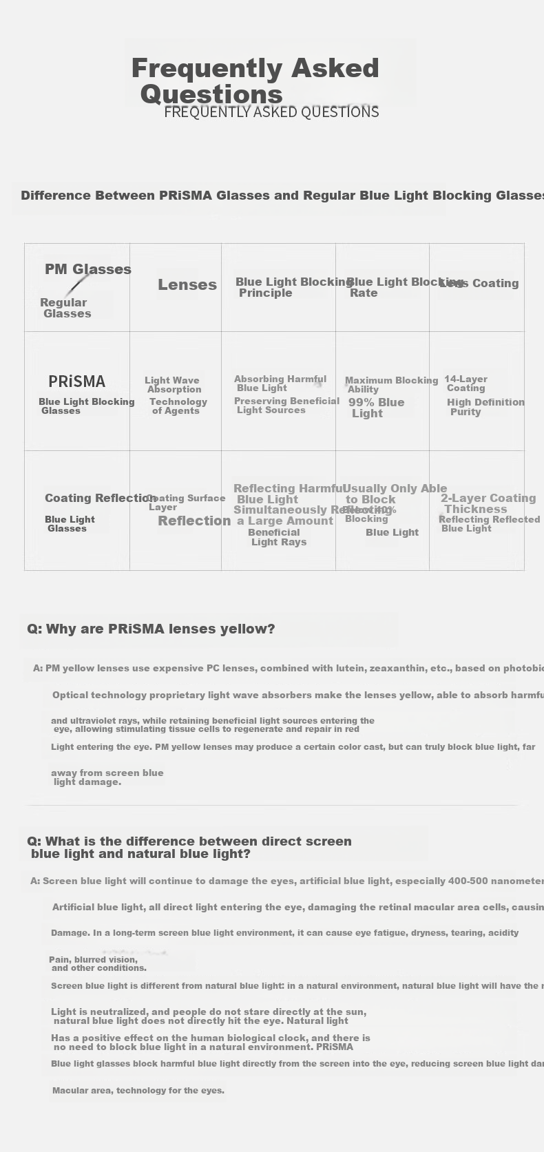 Защитные очки Prisma BX704 для детей, защита от синего света 95%, для онлайн-уроков, компьютера и телефона, черные