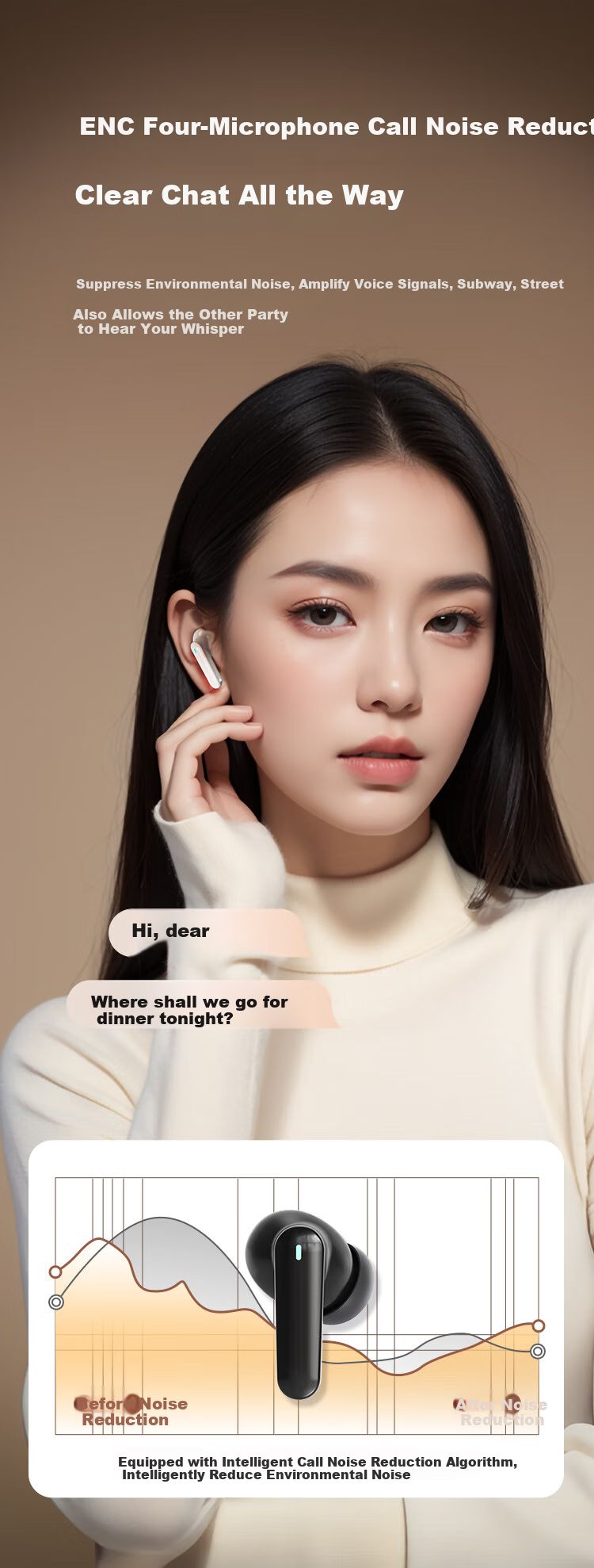 Беспроводные наушники Yinbeiqi Real1Pro True Wireless Bluetooth с активным шумоподавлением ANC