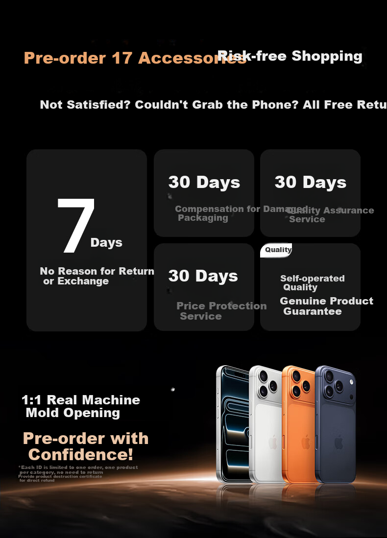 Защитная гидрогелевая пленка Smorss для Apple iPhone 17 Pro Max, полноэкранная, ультратонкая, с защитой от отпечатков пальцев и царапин