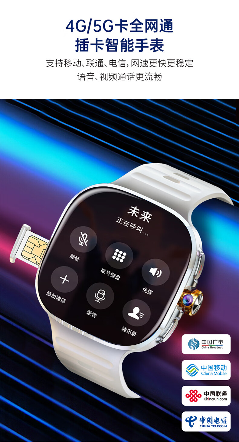 Смарт-часы Soaiy H88 с большим экраном, GPS, слотом для SIM-карты, 5G, вращающейся камерой, пульсометром, NFC, водонепроницаемые