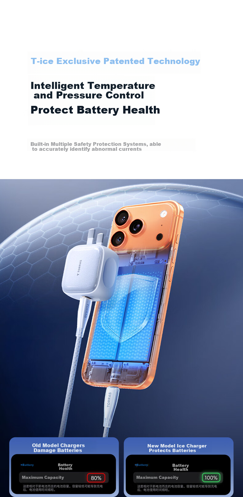 Зарядное устройство TORRAS IceCube CQ23, 45 Вт, для Apple iPhone 17, 16, 15 Pro Max, быстрая зарядка, оранжевое