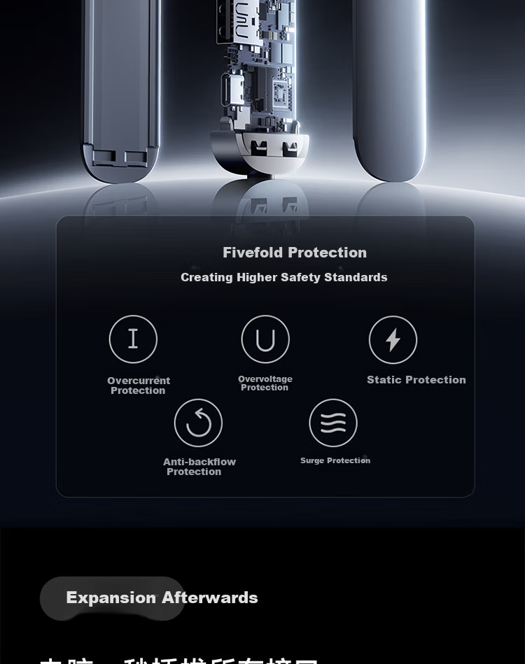 ANKER Type-C Hub 7-в-1: док-станция с PD 100 Вт, HDMI 2.0, USB 3.0, SD/TF кард-ридер. Совместима с MacBook, Huawei.