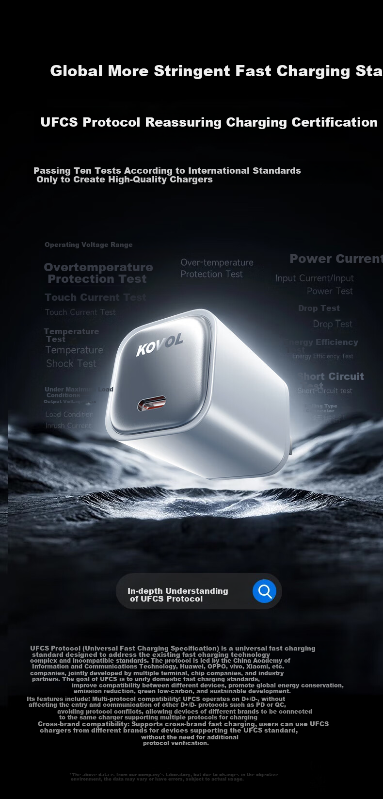 Зарядная головка KOVOL, 45W, Type-C, GaN, быстрая зарядка для iPhone 17/16/15 Pro Max
