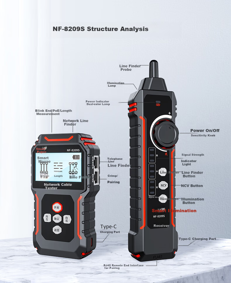 Тестер сетевых кабелей NOYAFA NF-8209S, детектор обрывов и коротких замыканий, трекер проводов, тестер портов и обжима