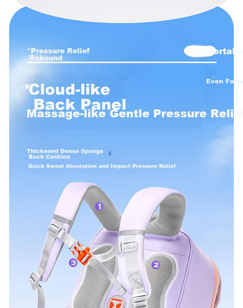 Детский рюкзак COOLBABY