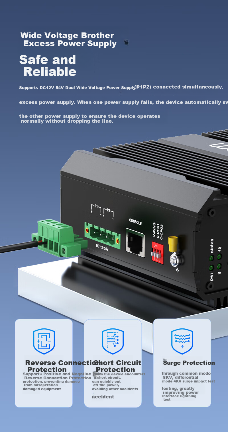 Промышленный управляемый коммутатор Itcom IT168-3800, Gigabit Ethernet, 2 оптических и 8 электрических портов, кольцевая сеть, монтаж на DIN-рейку