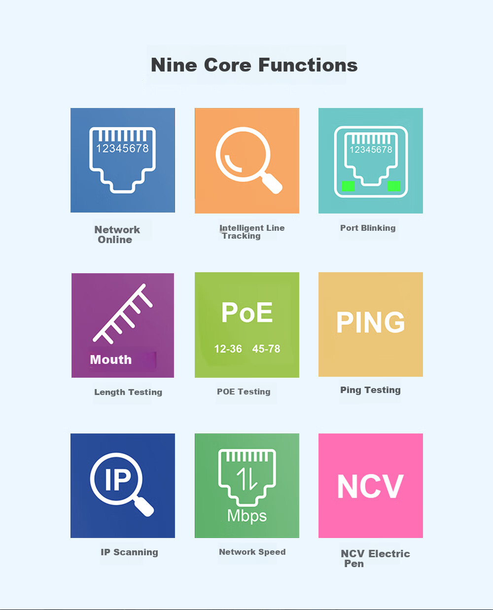 Сетевой тестер Jingmingshu NF-8506, кабельный тестер с поддержкой POE, сканирование IP, пинг-тест