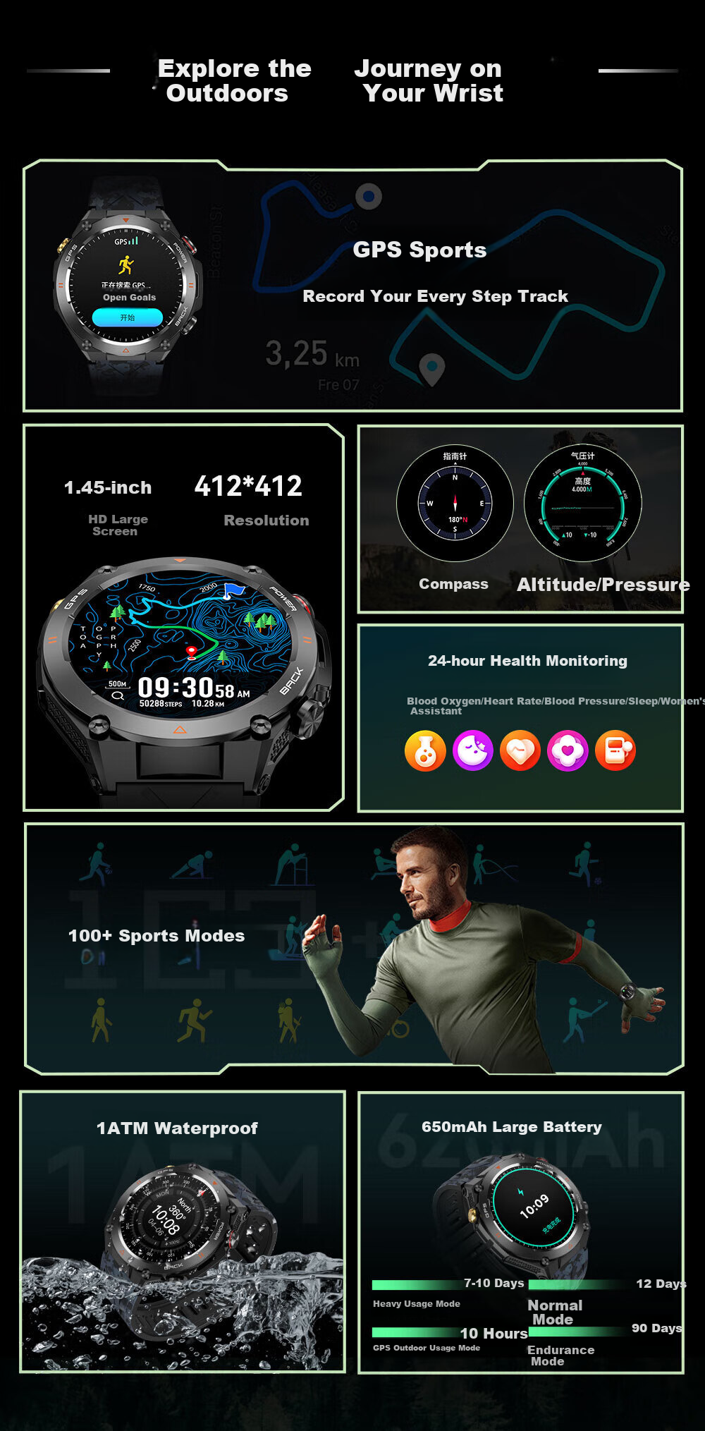 Смарт-часы с GPS