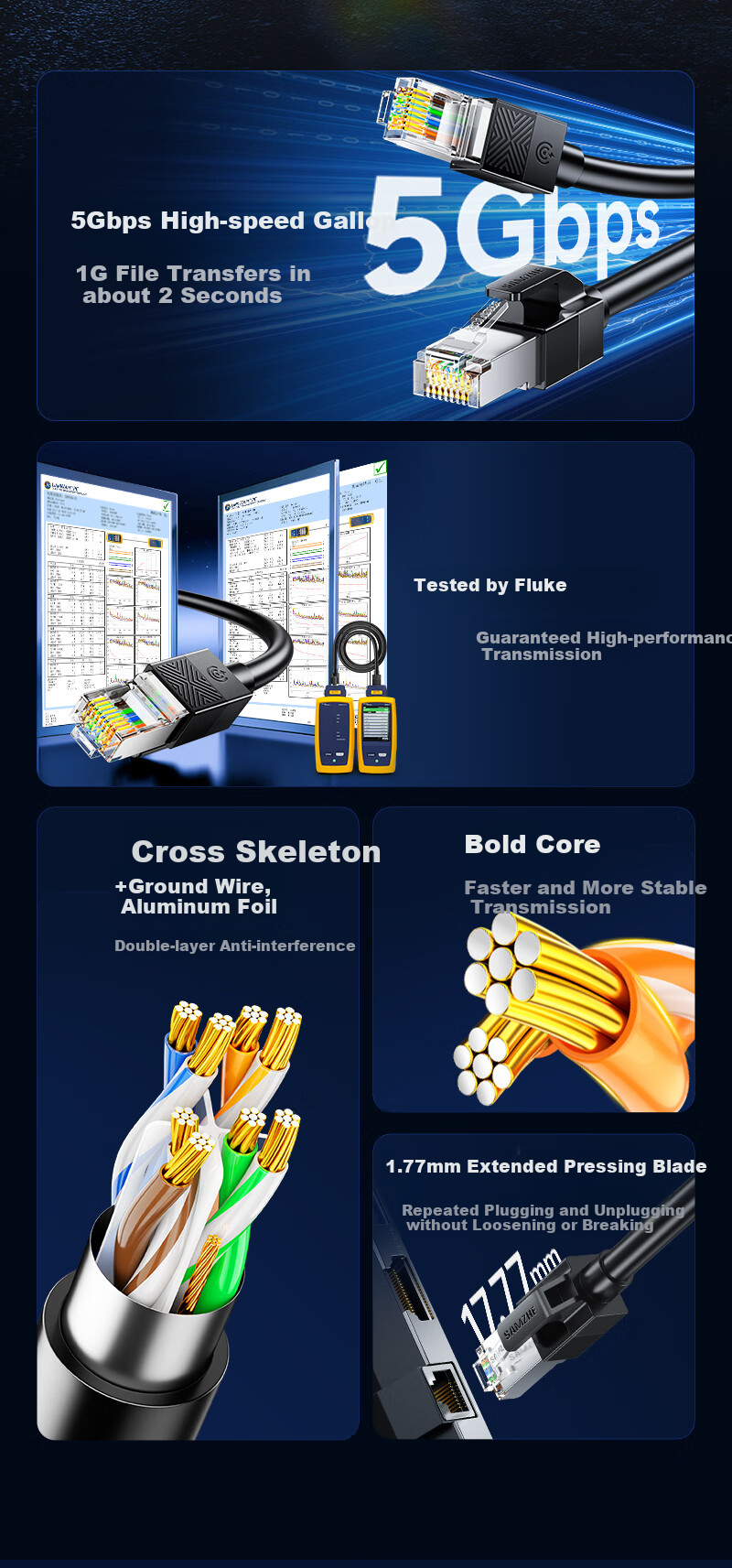 Кабель SAMZHE Cat6 экранированный Ethernet, 3 метра, гигабитное широкополосное соединение, сетевой кабель для компьютера CAT6, 8-жильный витой провод с защитой от помех, черный SF6030