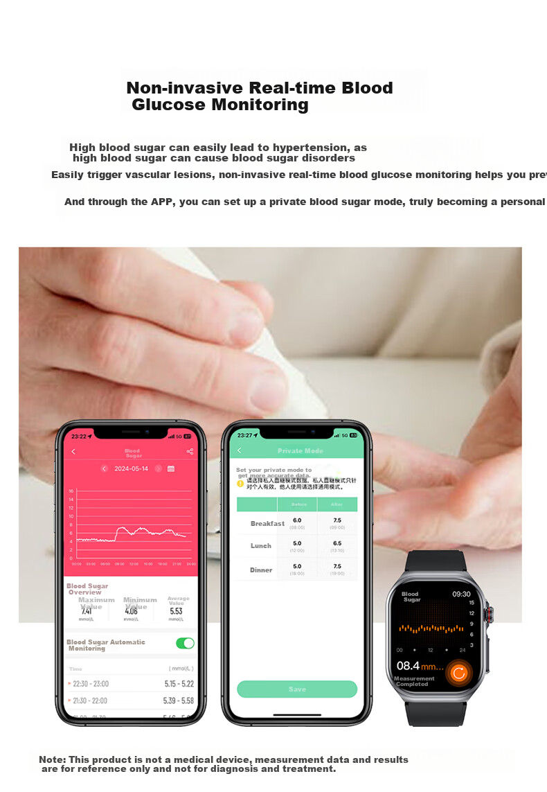 Умные часы Dosmet MW с функцией мониторинга здоровья, совместимы с HarmonyOS, iOS, Android, Bluetooth, ЭКГ, измерение давления, сахара, кислорода