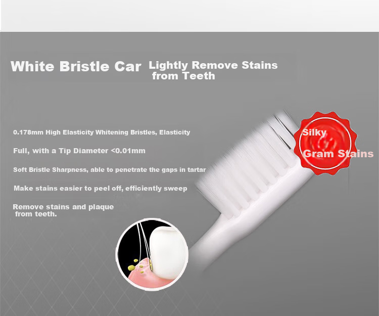 Зубная щетка Yaboshi Charcoal White Deep Cleaning Soft Bristle Toothbrush, Long Carbon Fiber, Gum Protection, 2-Pack DT701
