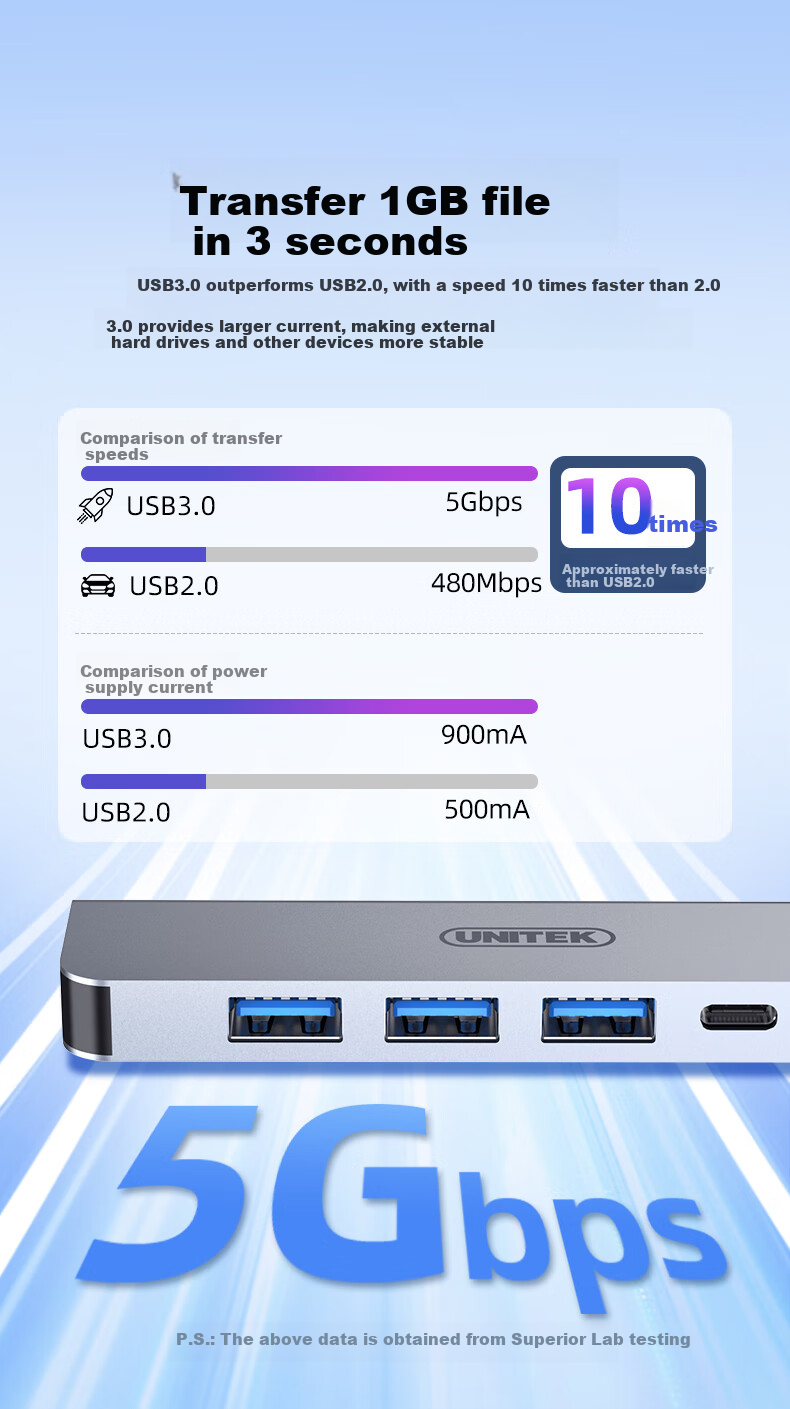 USB-C хаб-док станция