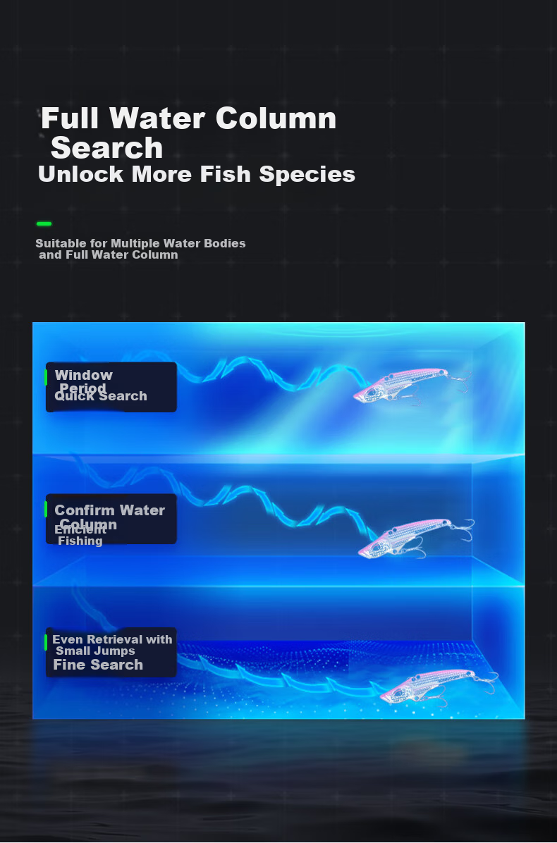 Комплект блесен Guowangliuya Metal VIB Lure Set, искусственная приманка для пресноводной рыбалки, 7.5 г, набор S2