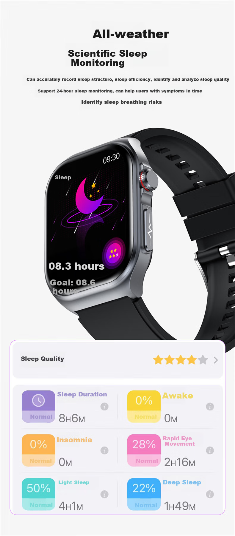Умные часы Dosmet MW с функцией мониторинга здоровья, совместимы с HarmonyOS, iOS, Android, Bluetooth, ЭКГ, измерение давления, сахара, кислорода