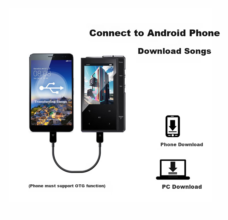 MP3/MP4 плеер Yueguangbaohe M1601, 32 ГБ, Bluetooth, карта памяти, lossless, электронная книга, длительное время ожидания, портативный плеер для студентов