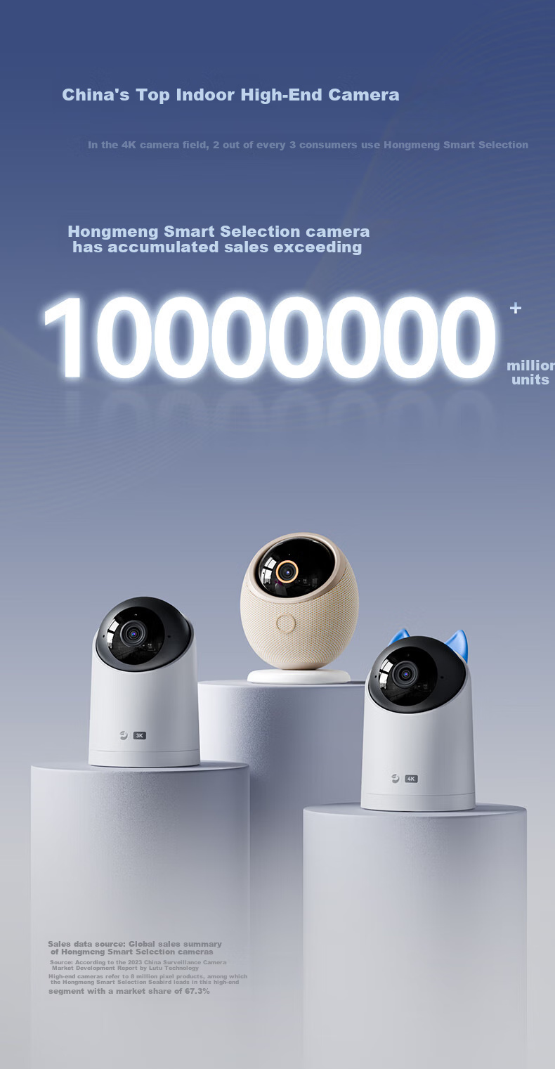 Камера видеонаблюдения Huawei Zhixuan Queidan Pro, HarmonyOS, 8Мп, 360°, ночное видение, панорамный обзор, удаленные звонки